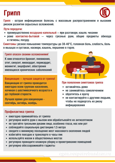 Грипп. Грипп.